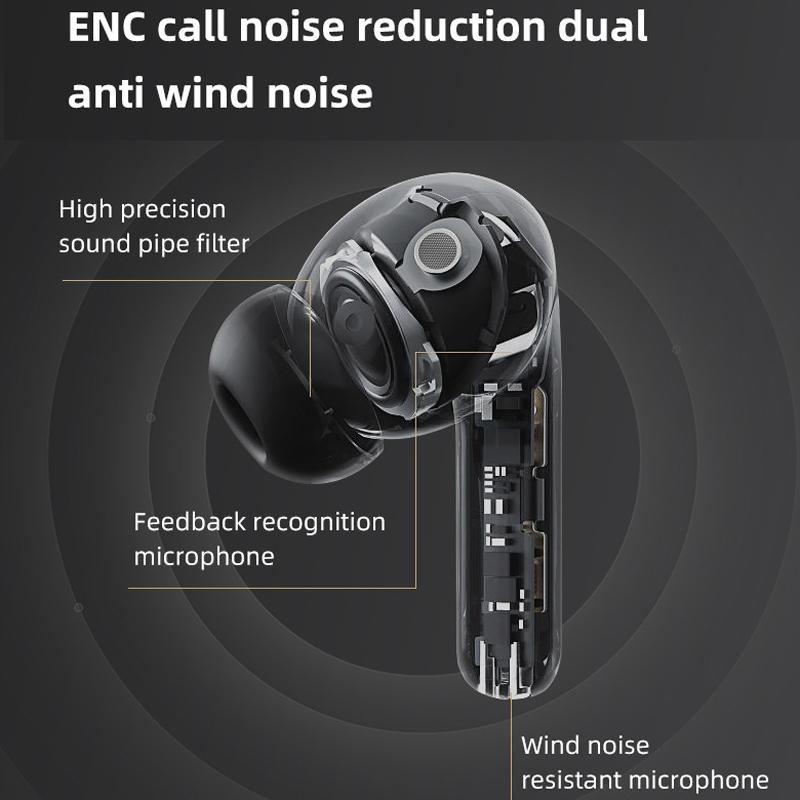 Wireless Noise-Cancelling Earbuds – Bluetooth 5.3, LED Charging Case, Hi-Fi Stereo Sound – White