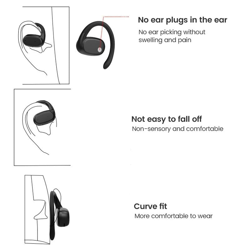 Wireless Single Ear Bluetooth Earphone – Hanging Ear Hook Design, Hands-Free Calling, Noise Reduction – Black