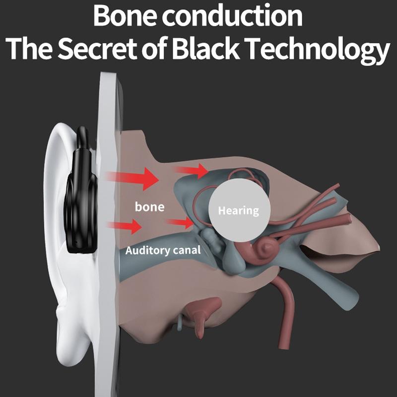 Bone Conduction Bluetooth Earphones with Stereo Vibration Speakers – Open-Ear Wireless Headphones (Black)