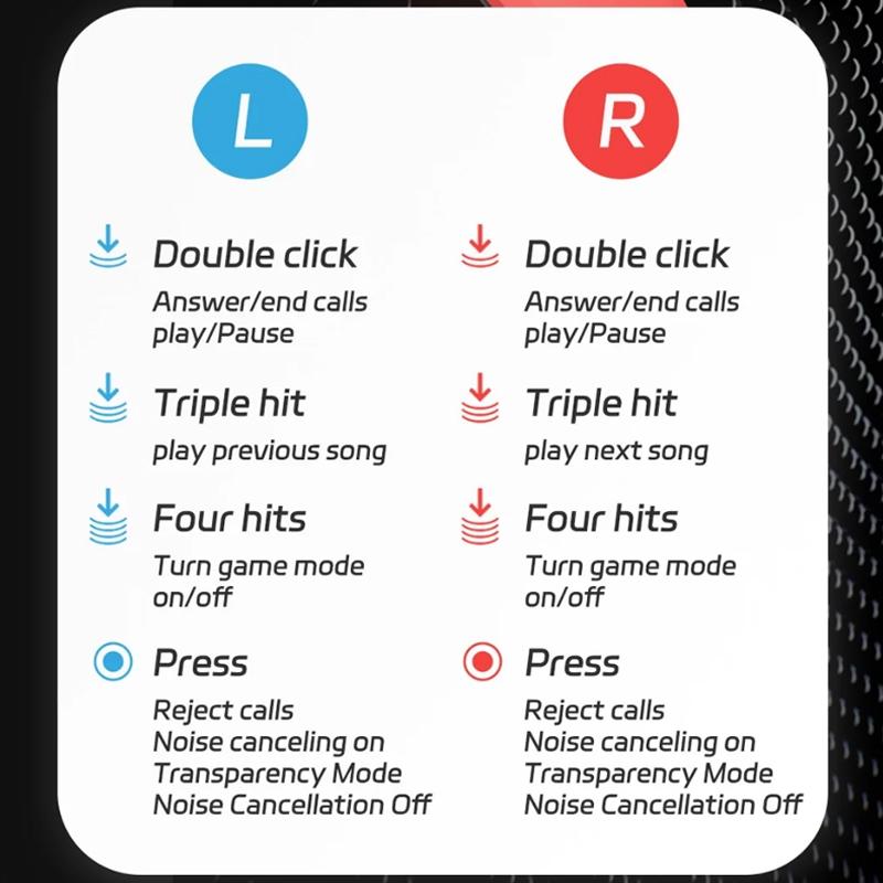 Music Cube Wireless Bluetooth Earbuds – Noise-Cancelling, Hi-Fi Stereo Sound, Red & Blue Design"