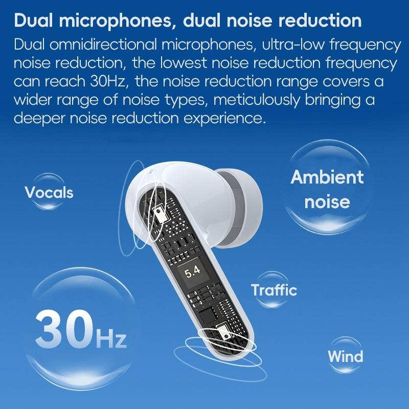 Wireless Active Noise-Cancelling Bluetooth Earbuds – Hi-Fi Sound & Long Battery Life – White