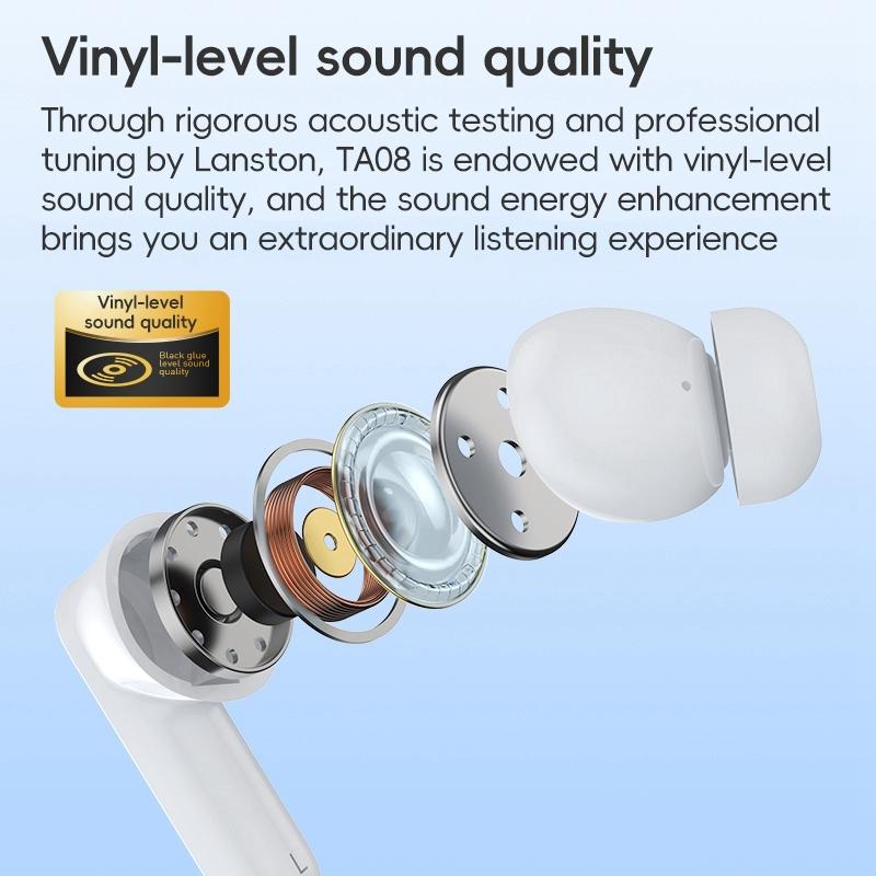 Wireless Active Noise-Cancelling Bluetooth Earbuds – Hi-Fi Sound & Long Battery Life – White
