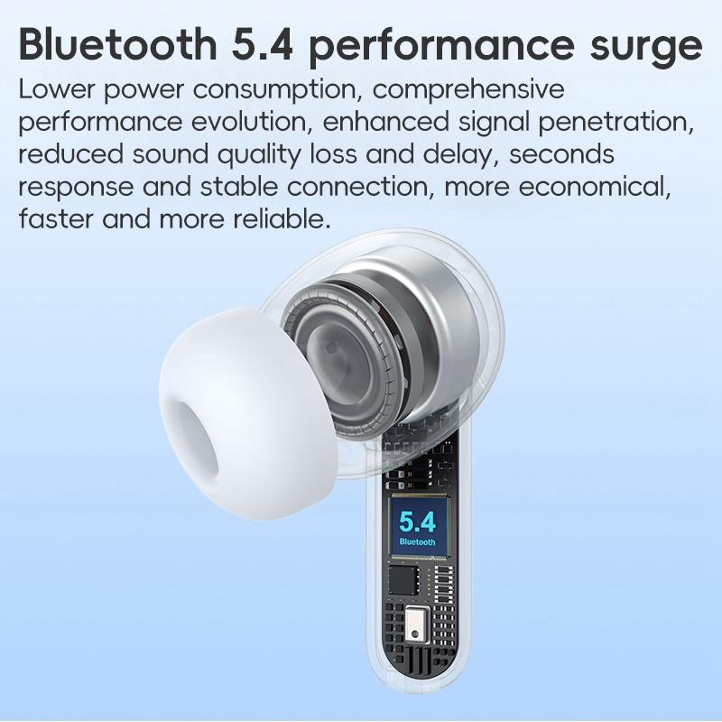 Wireless Active Noise-Cancelling Bluetooth Earbuds – Hi-Fi Sound & Long Battery Life – White