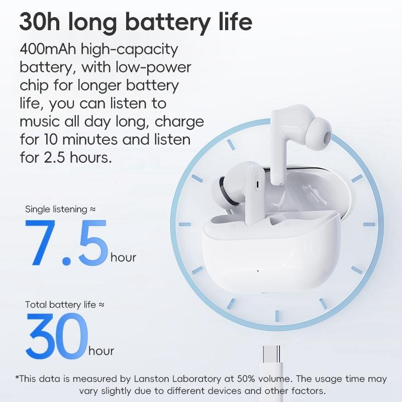 Wireless Active Noise-Cancelling Bluetooth Earbuds – Hi-Fi Sound & Long Battery Life – White