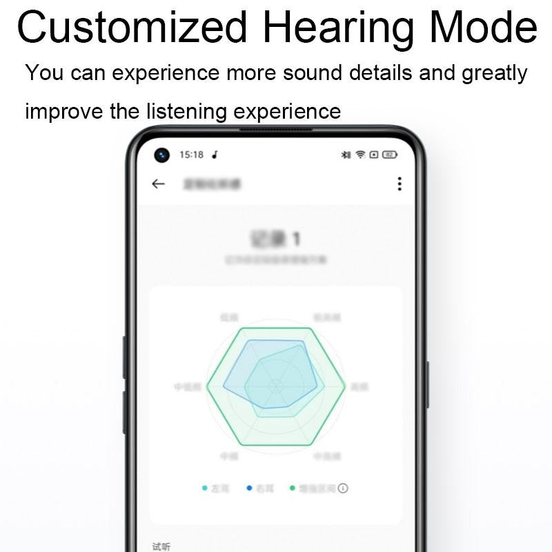 Blue Wireless Sports Earbuds – Active Noise Cancelling, Sweatproof, Bluetooth 5.0, Secure Fit, Long Battery Life