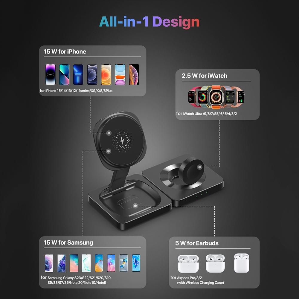 Portable Magnetic Wireless Charger – Fast Charging Pad for Smartphones – Black