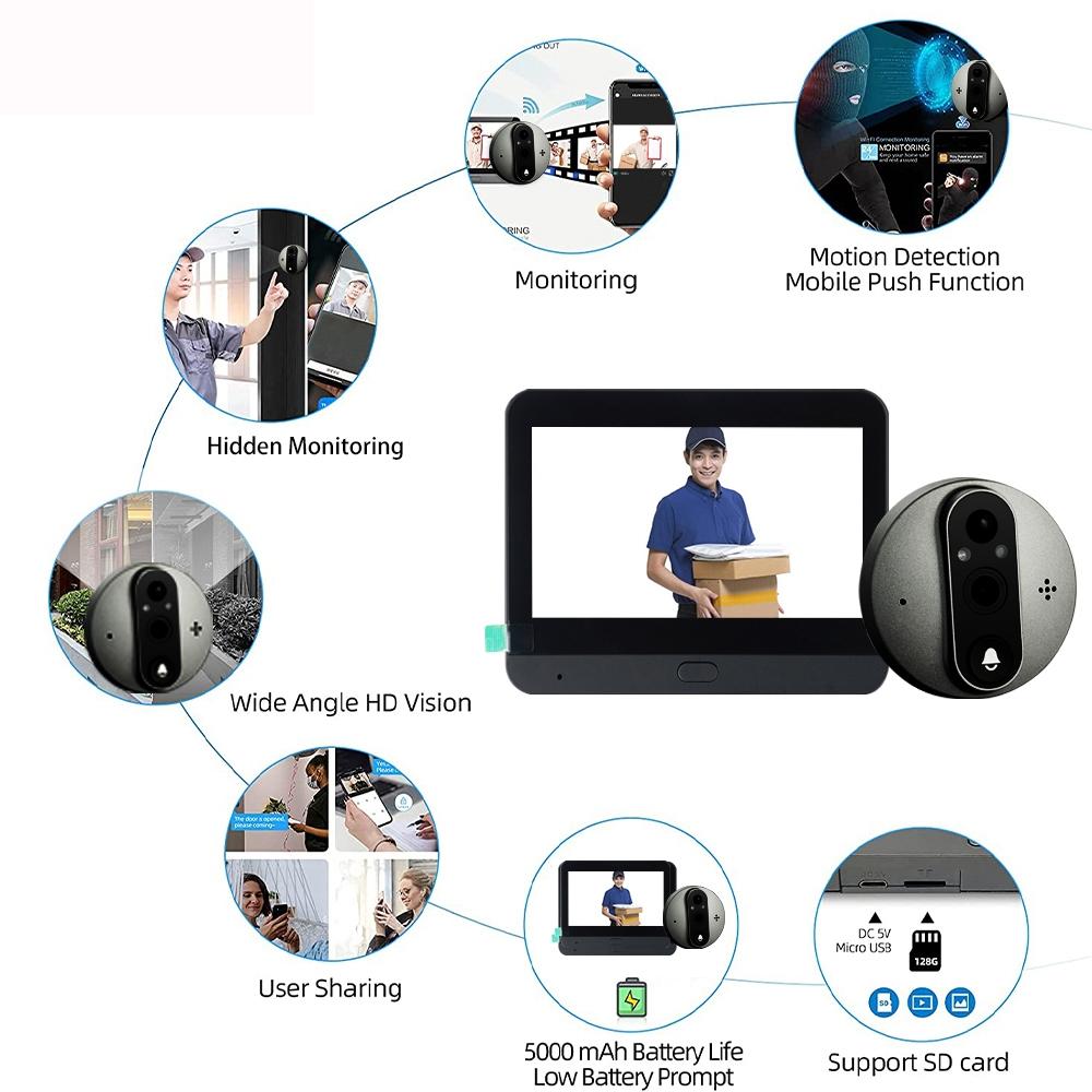 4.3-Inch Color Screen WiFi Smart Cat Eye Video Doorbell – 1080P Hidden Camera, Graffiti Style, Black