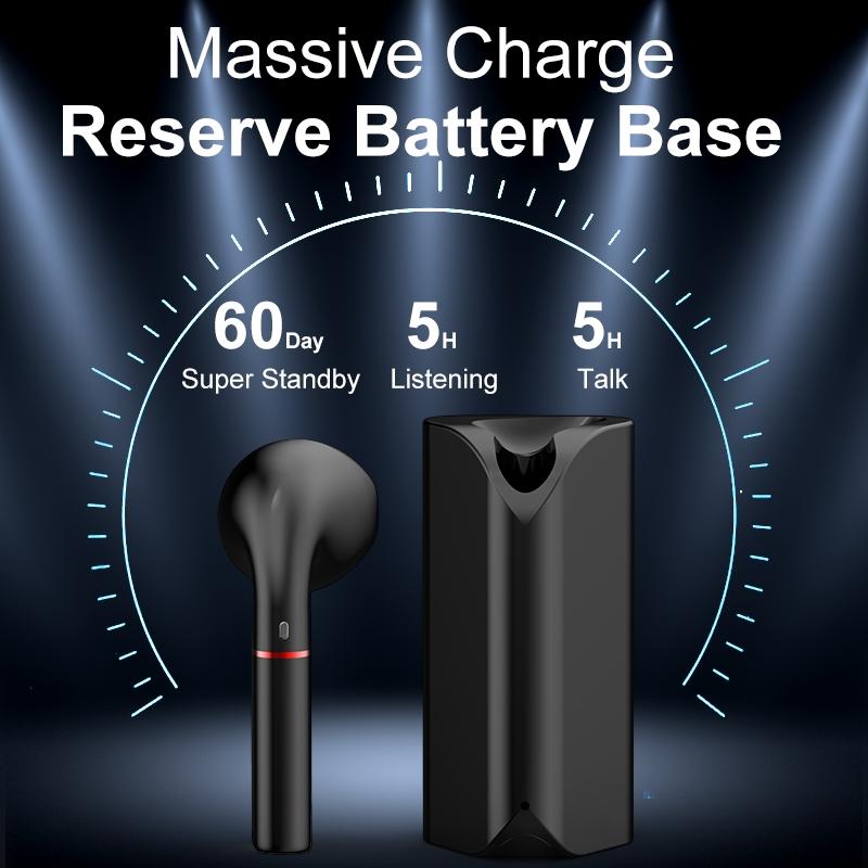 Mini Wireless Bluetooth Car Earphone with Mic – Business Driving, Black