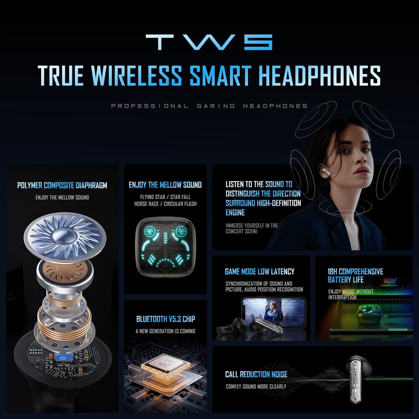 Black TWS Bluetooth Gaming Earphones with Noise Reduction – Low Latency Wireless Headset