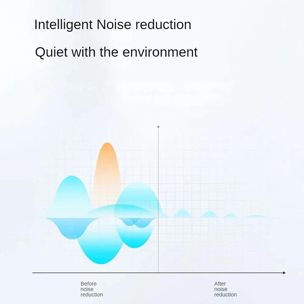 Adjustable Wireless Bluetooth Earphones with Noise Reduction – Comfortable Fit, Skin-Colour