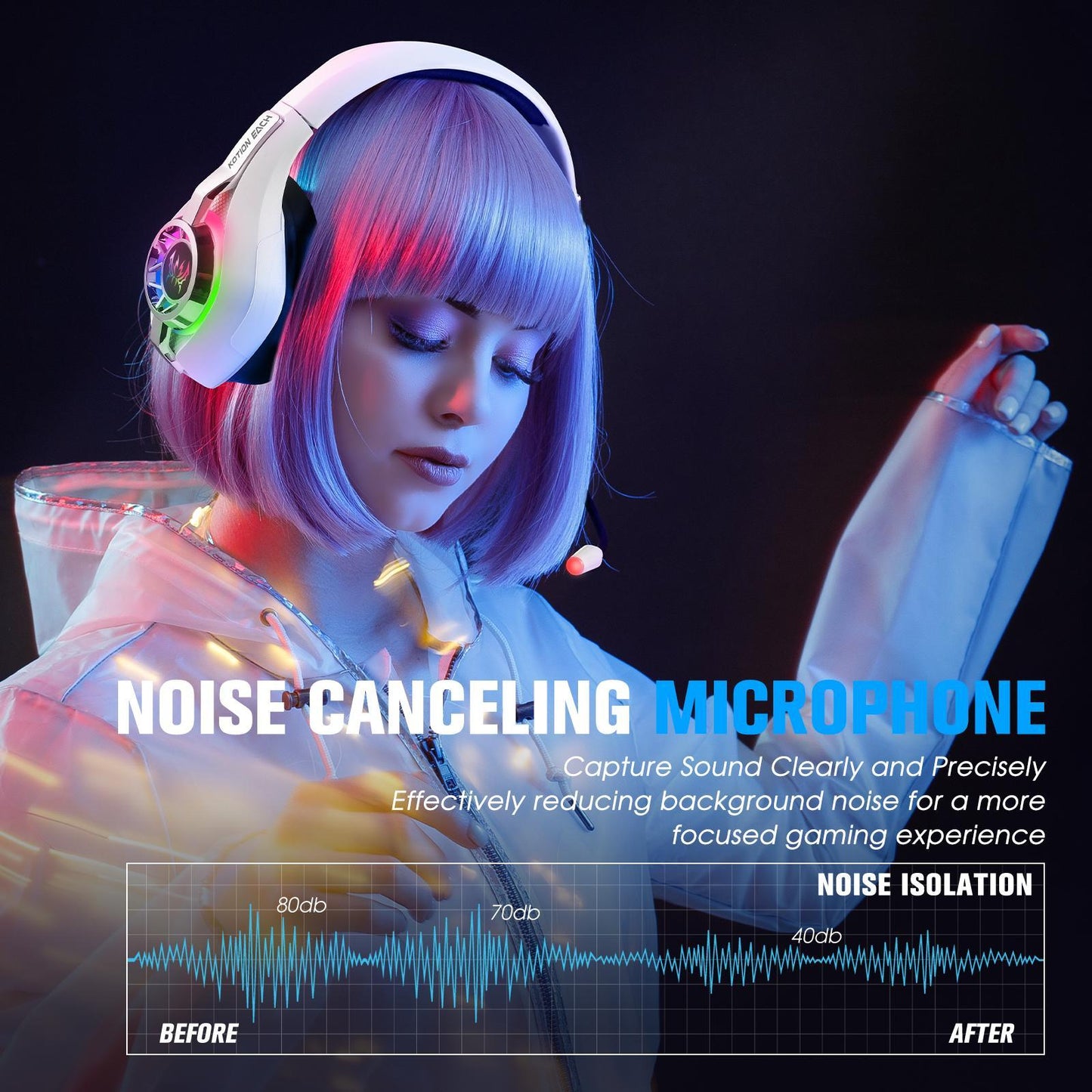 GS400 Tri-Mode Gaming Headset – Bluetooth / Wired / 2.4GHz, Noise Cancelling Mic, Multi-Platform Compatible