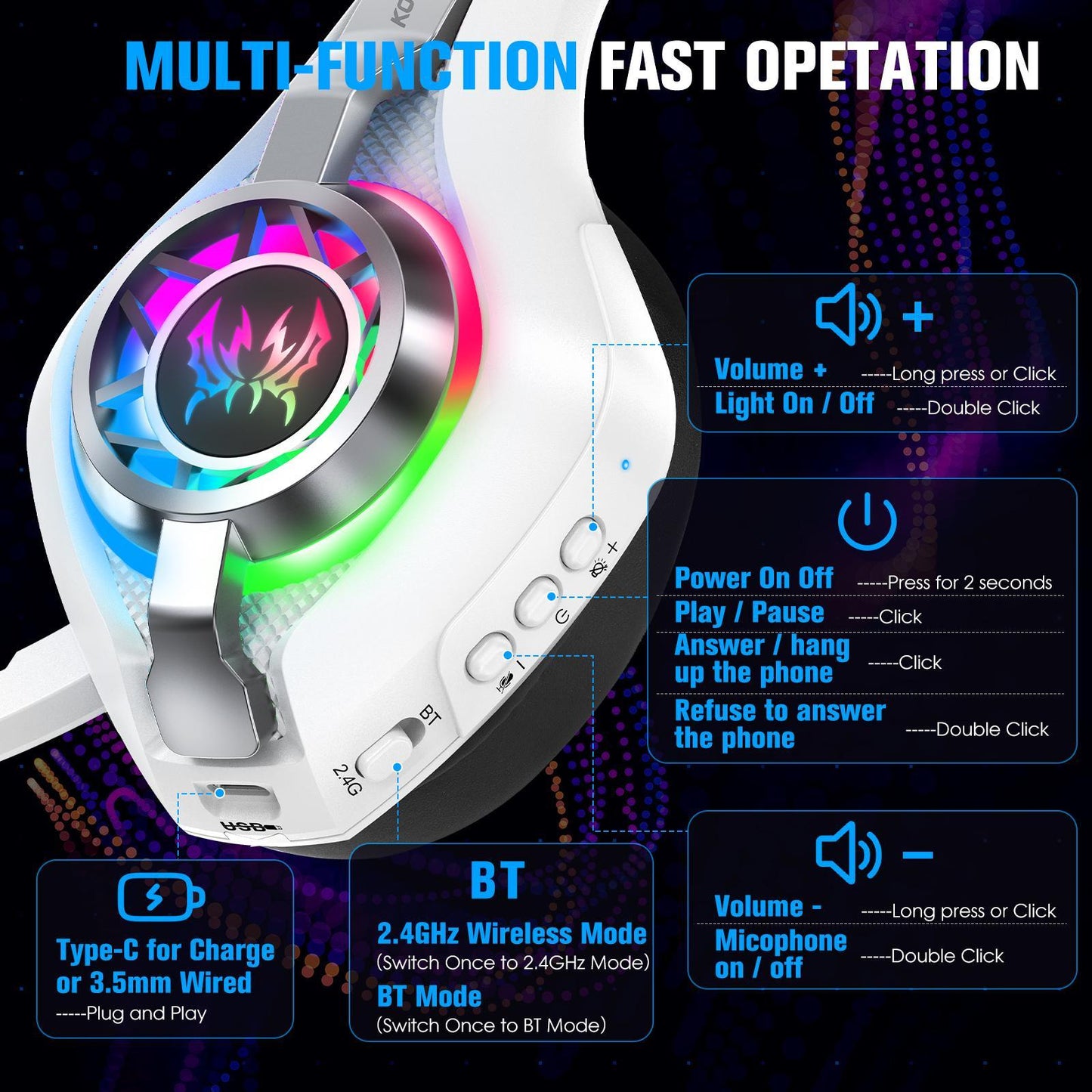 GS400 Tri-Mode Gaming Headset – Bluetooth / Wired / 2.4GHz, Noise Cancelling Mic, Multi-Platform Compatible