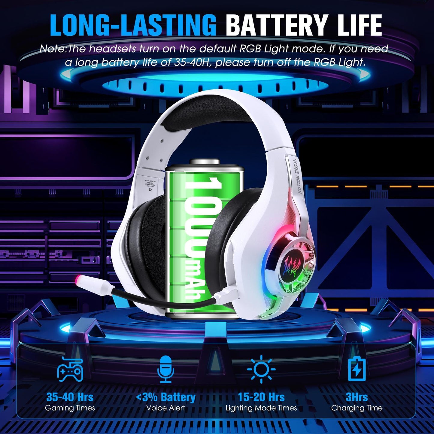 GS400 Tri-Mode Gaming Headset – Bluetooth / Wired / 2.4GHz, Noise Cancelling Mic, Multi-Platform Compatible
