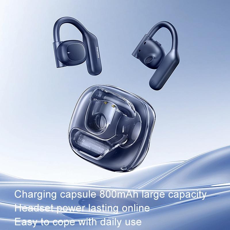 OpenBuds OWS Crystal Air Conduction Bluetooth Earphones – Open-Ear Design, White, Wireless