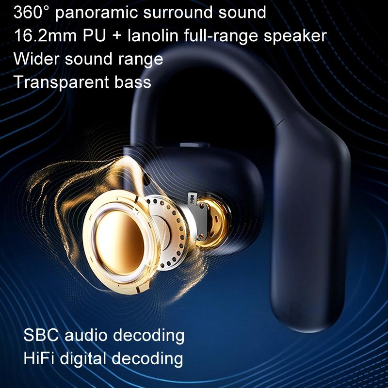 OpenBuds OWS Crystal Air Conduction Bluetooth Earphones – Open-Ear Design, White, Wireless