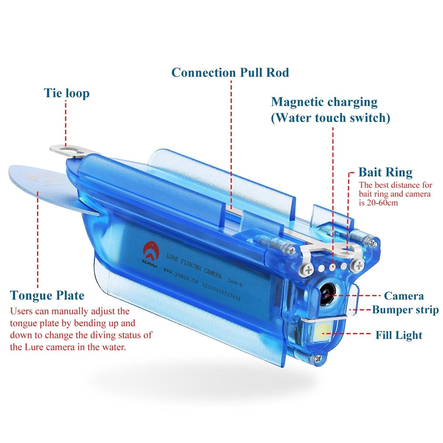 Wireless Underwater Fishing Camera – Loop Recording, Remote Control, HD Display – Waterproof Design – Blue