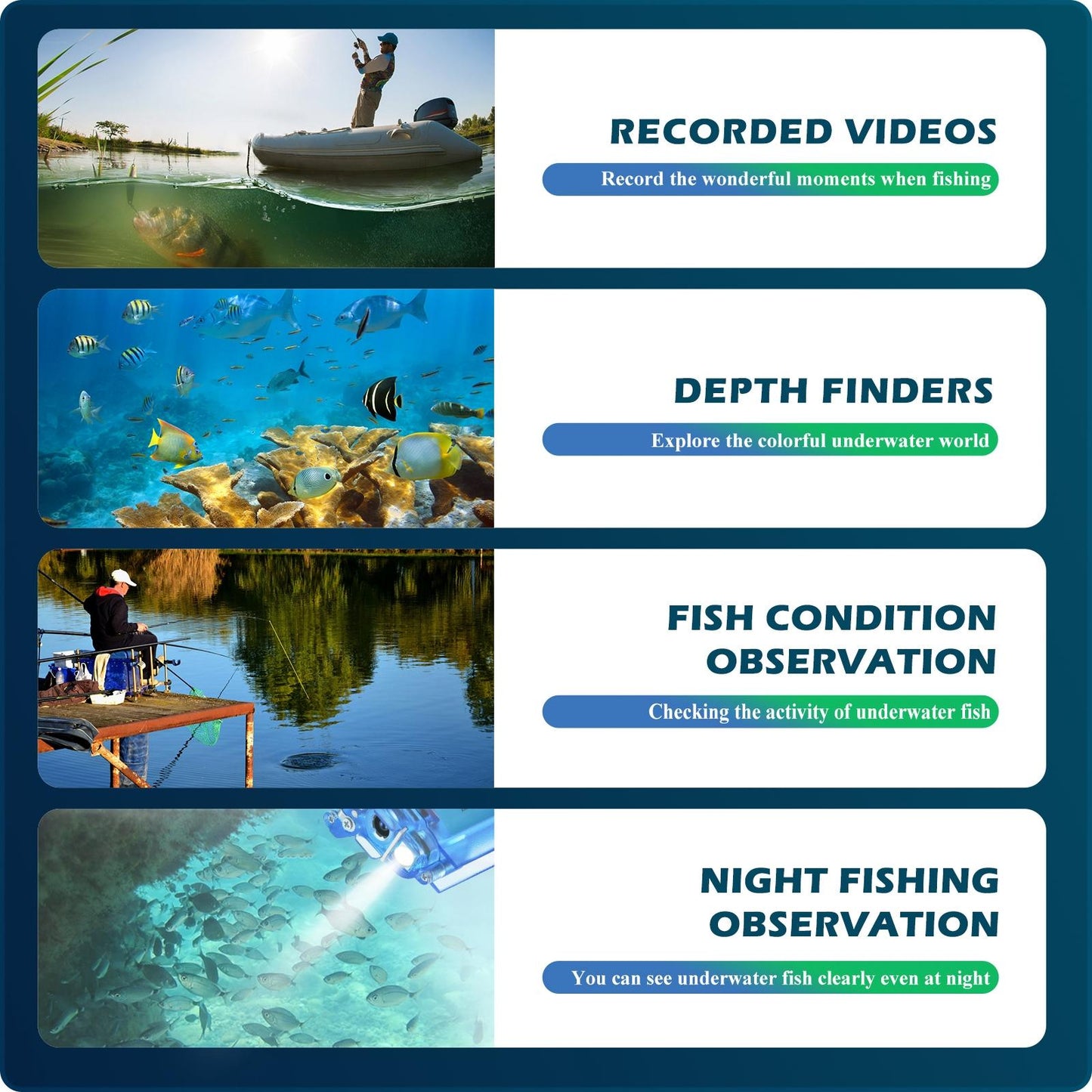 Wireless Underwater Fishing Camera – Loop Recording, Remote Control, HD Display – Waterproof Design – Blue