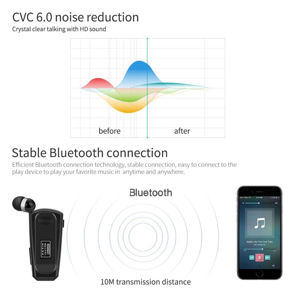 Wireless Noise-Cancelling Earbuds with CVC 6.0 – Bluetooth 5.0, Clear Calls, Deep Bass, Long Battery Life