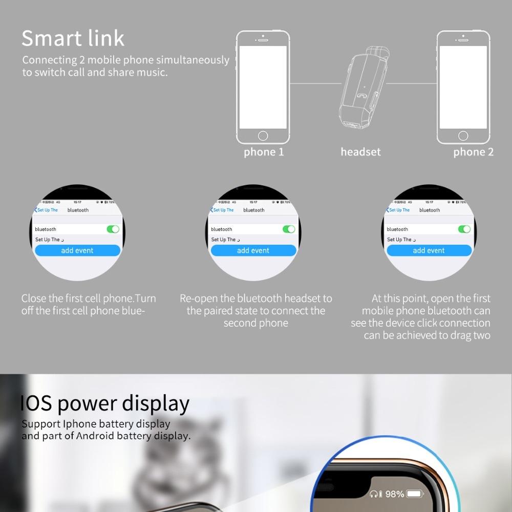 Wireless Noise-Cancelling Earbuds with CVC 6.0 – Bluetooth 5.0, Clear Calls, Deep Bass, Long Battery Life