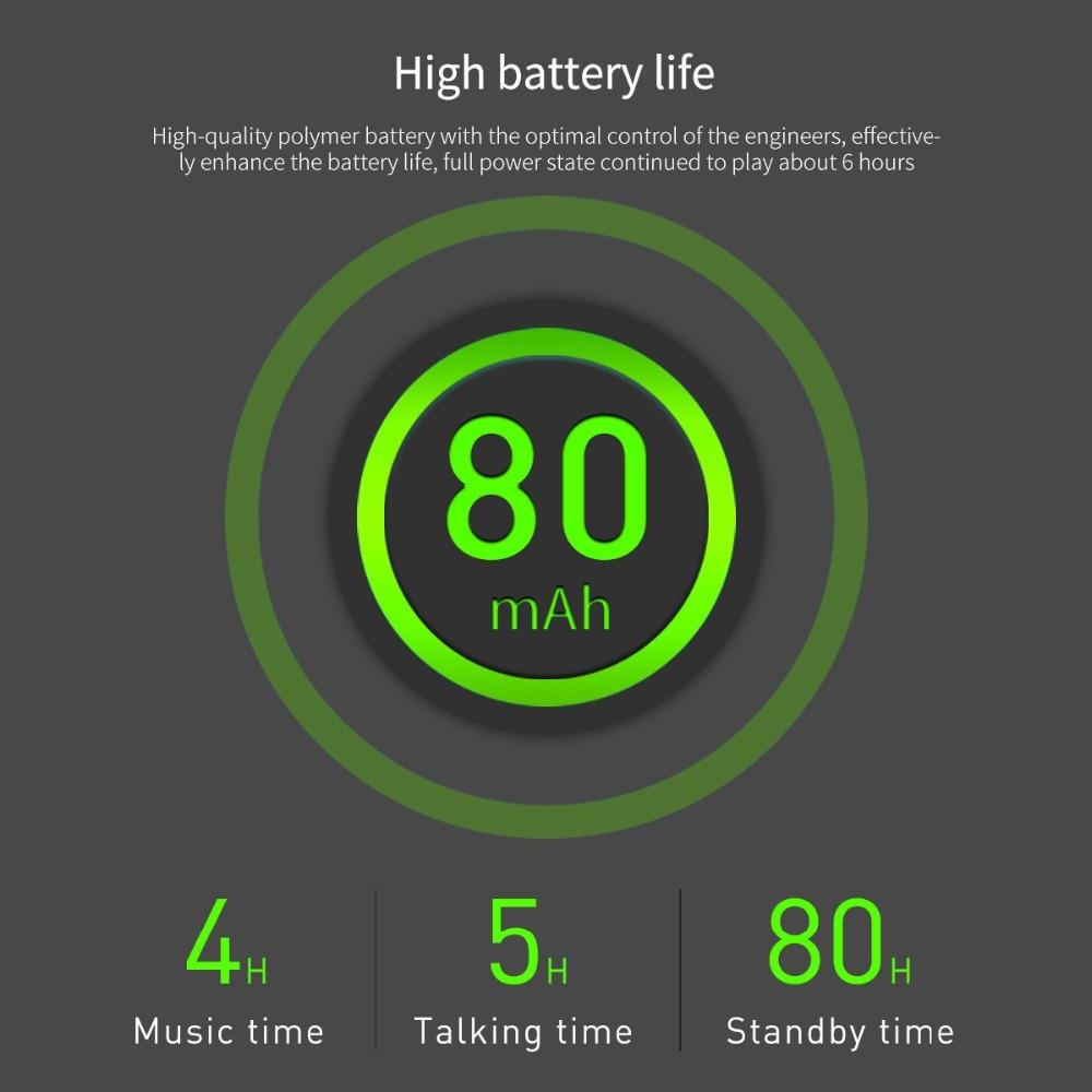Wireless Noise-Cancelling Earbuds with CVC 6.0 – Bluetooth 5.0, Clear Calls, Deep Bass, Long Battery Life