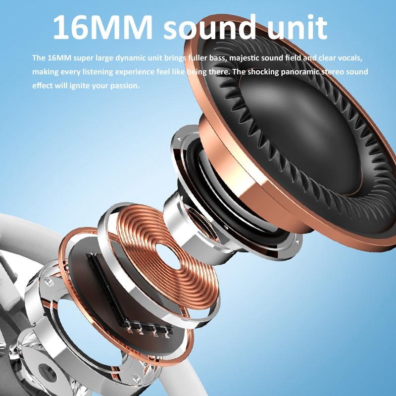 Wireless Hanging Earbuds with Bluetooth 5.4 – Secure Fit, Stereo Sound, Noise Isolation – Black