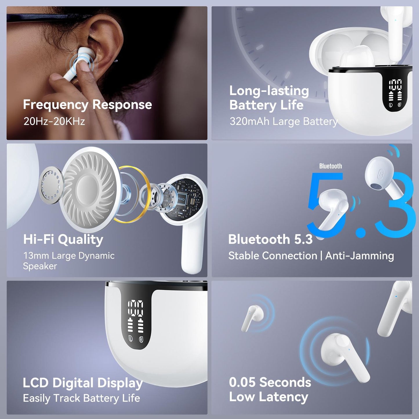 S61 True Wireless Stereo (TWS) Bluetooth Earphones – White