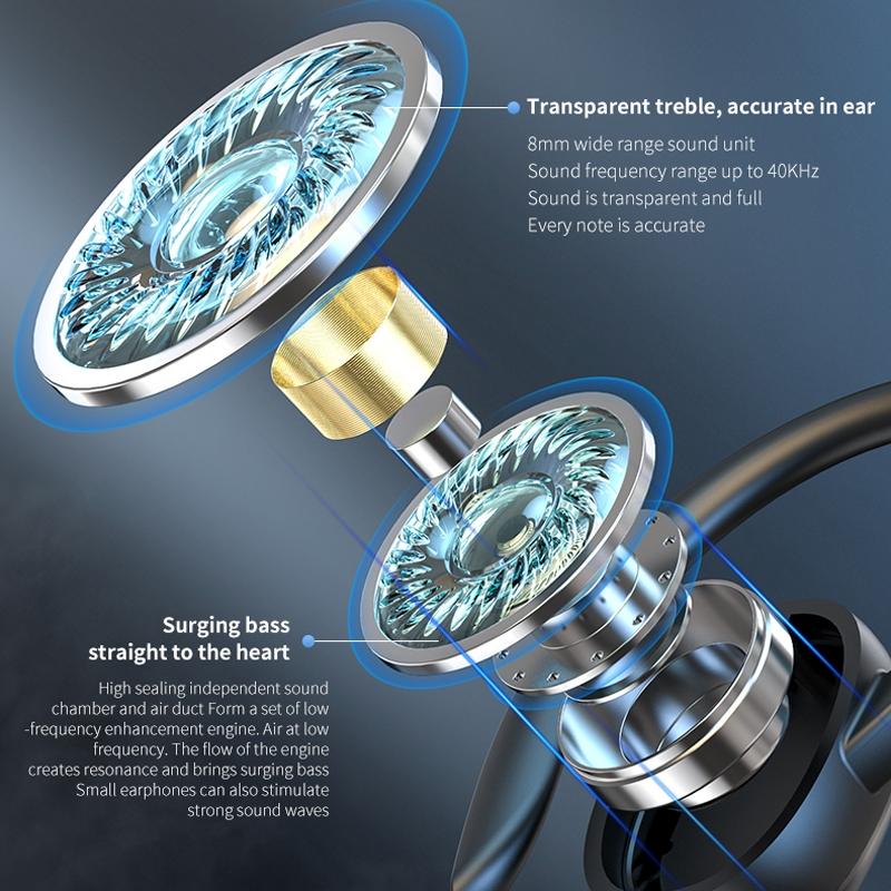 Wireless Stereo Bluetooth Earphones with Charging Case – In-Ear TWS Headphones – Black