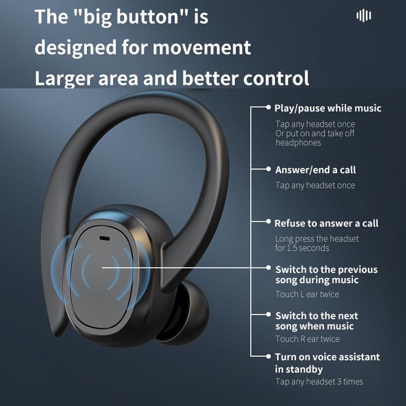 Wireless Stereo Bluetooth Earphones with Charging Case – In-Ear TWS Headphones – Black