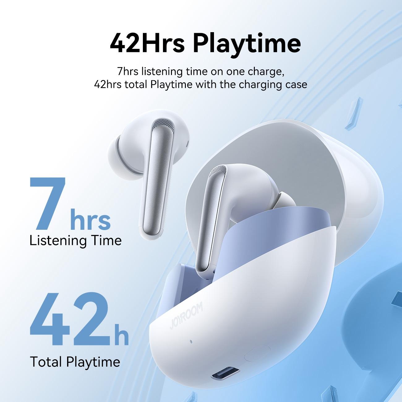 True Wireless FunPods Bluetooth Earphones – Compact In-Ear Design, High-Fidelity Sound – Black