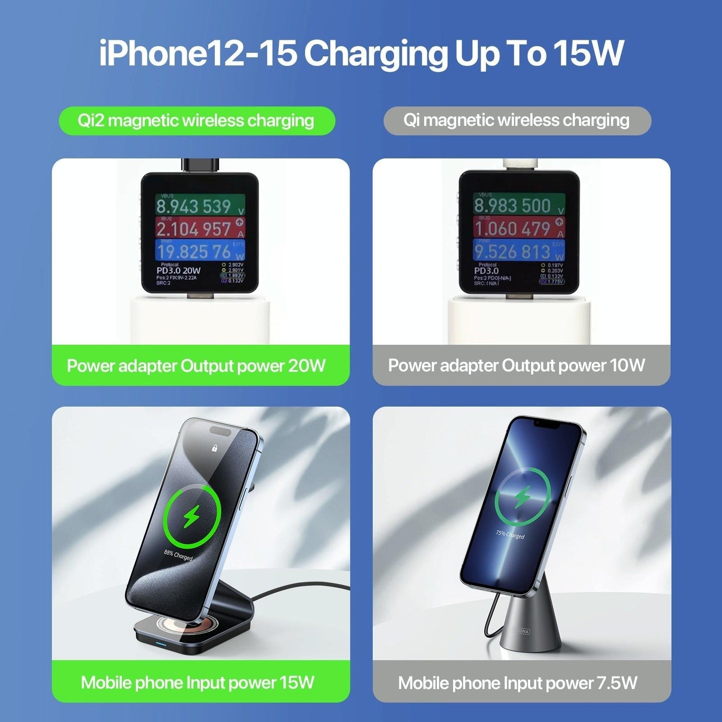 15W 3-in-1 Magnetic Wireless Charger Stand – Black | Fast Qi Charging Dock for Phone, Watch & Earbuds
