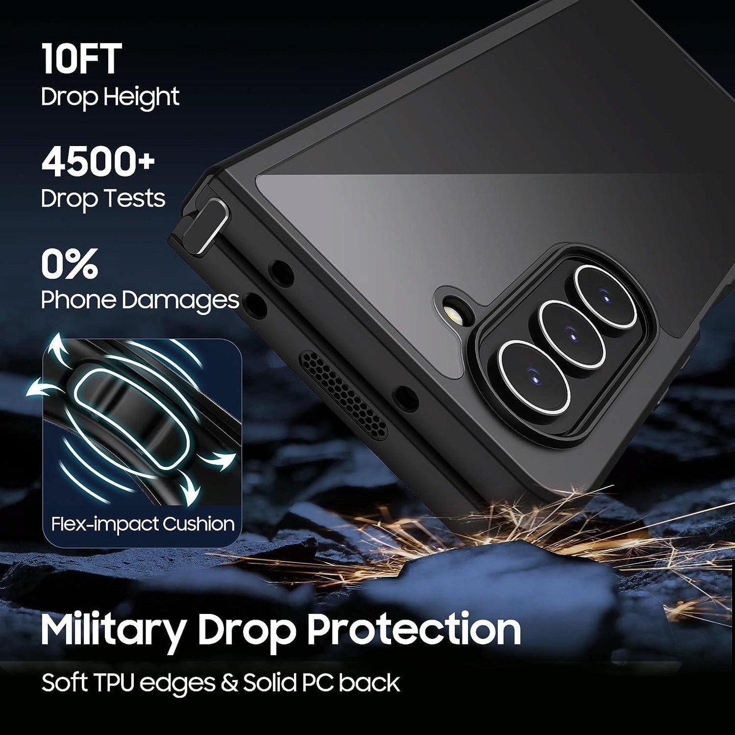 Ultra Thin TPU Case for Samsung Galaxy Z Fold4 5G – Slim & Lightweight Protection