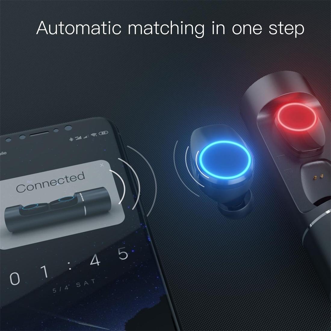 Multi-Function Waterproof Bluetooth Headset – Wireless In-Ear Design with Mic for Music, Calls & Sports