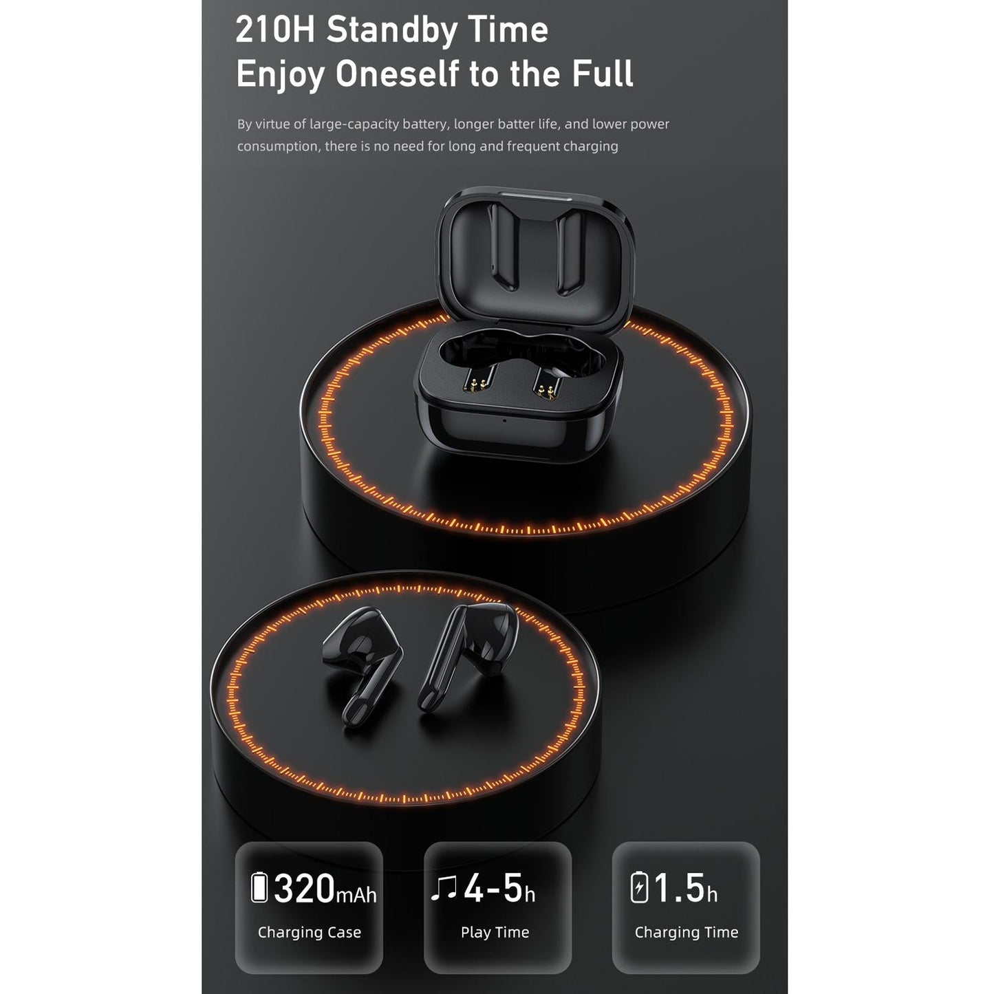 T36 True Wireless Stereo Bluetooth 5.0 Earphones – In-Ear TWS Headphones, Black