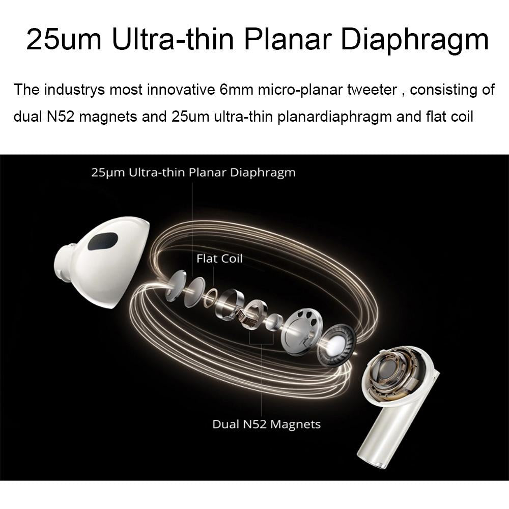 Wireless Bluetooth Earphones with 3D Spatial Sound & Active Noise Reduction – Black