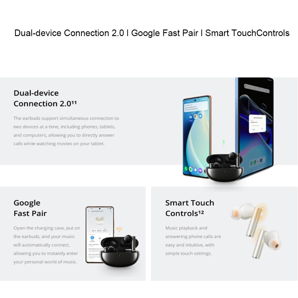 Wireless Bluetooth Earphones with 3D Spatial Sound & Active Noise Reduction – Black