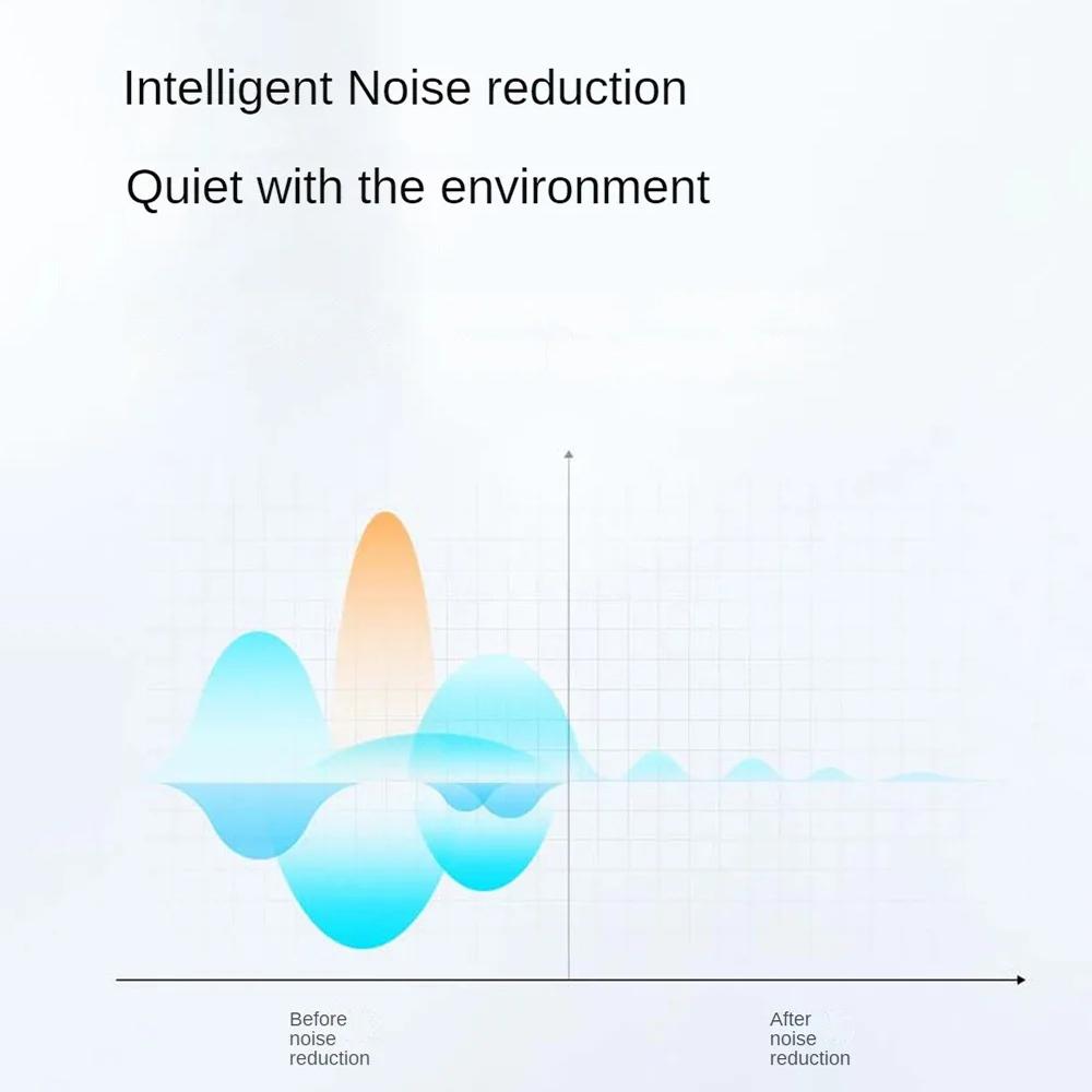 T35 OWS Adjustable Wireless Bluetooth Earphones – Noise Reduction, Open-Ear Sport Headset (White)