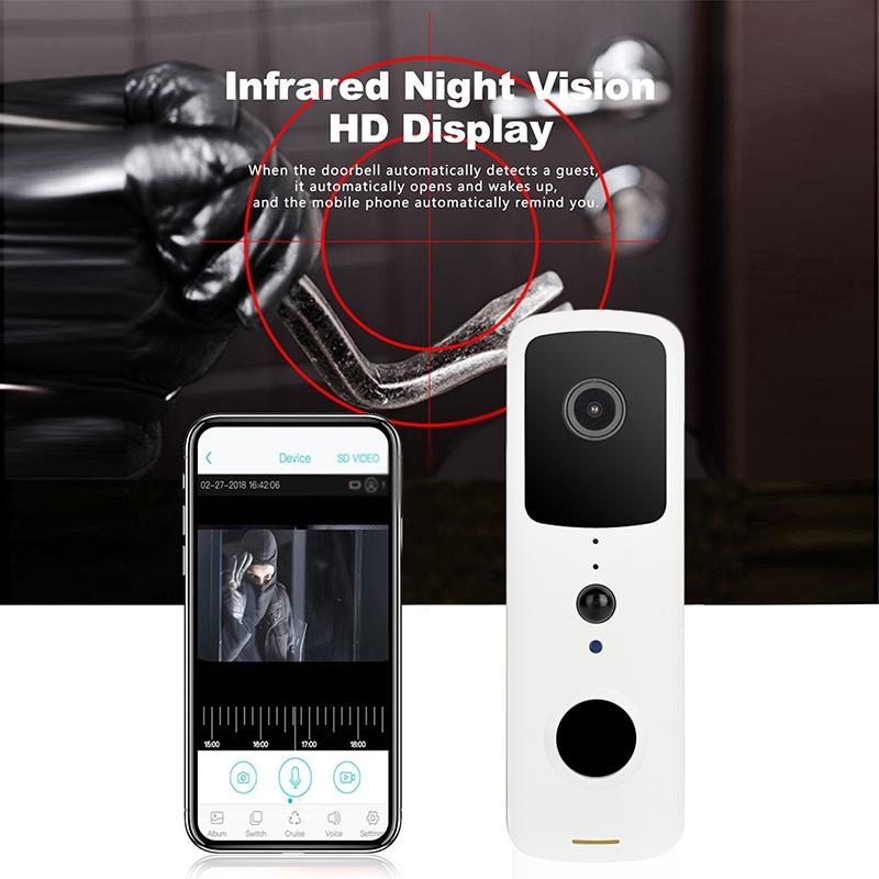 Smart WiFi Video Doorbell – White | Two-Way Intercom, Motion Detection & Night Vision