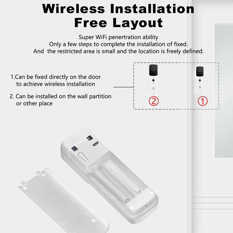 Smart WiFi Video Doorbell – White | Two-Way Intercom, Motion Detection & Night Vision