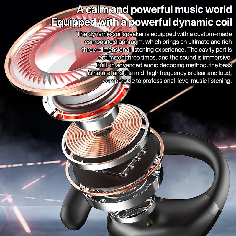 Wireless Bluetooth Earphones – Mechanical Planet Ear-Mounted Design, Hi-Fi Sound, Black