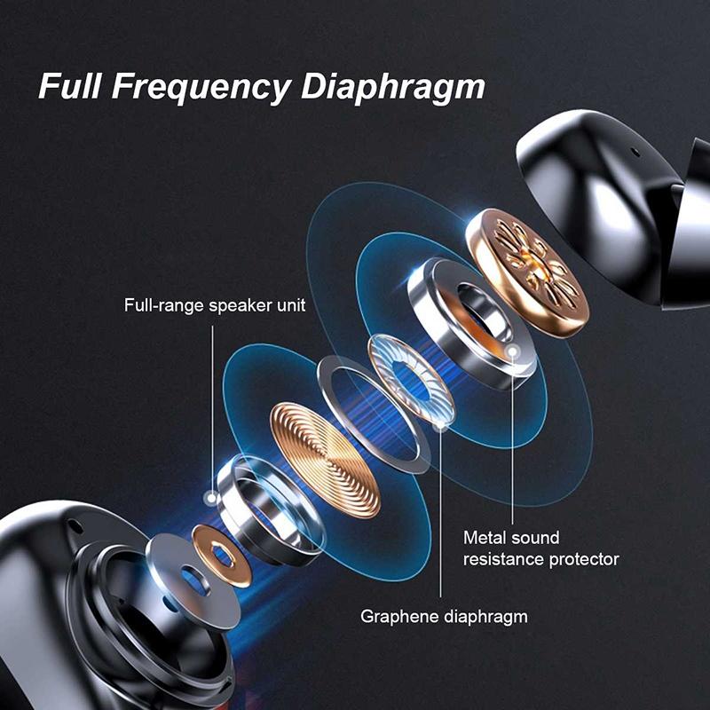 Waterproof T8 Wireless Bluetooth Earbuds with LED Display – Cloth Charging Case, Hi-Fi Sound