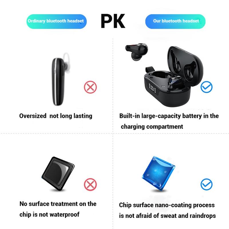 Waterproof T8 Wireless Bluetooth Earbuds with LED Display – Cloth Charging Case, Hi-Fi Sound