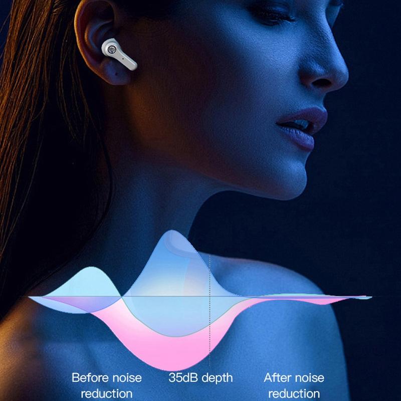 ANC Business & Sports TWS Bluetooth Earphones – White, Noise Cancelling, Charging Box, Clear Calls, Secure Fit