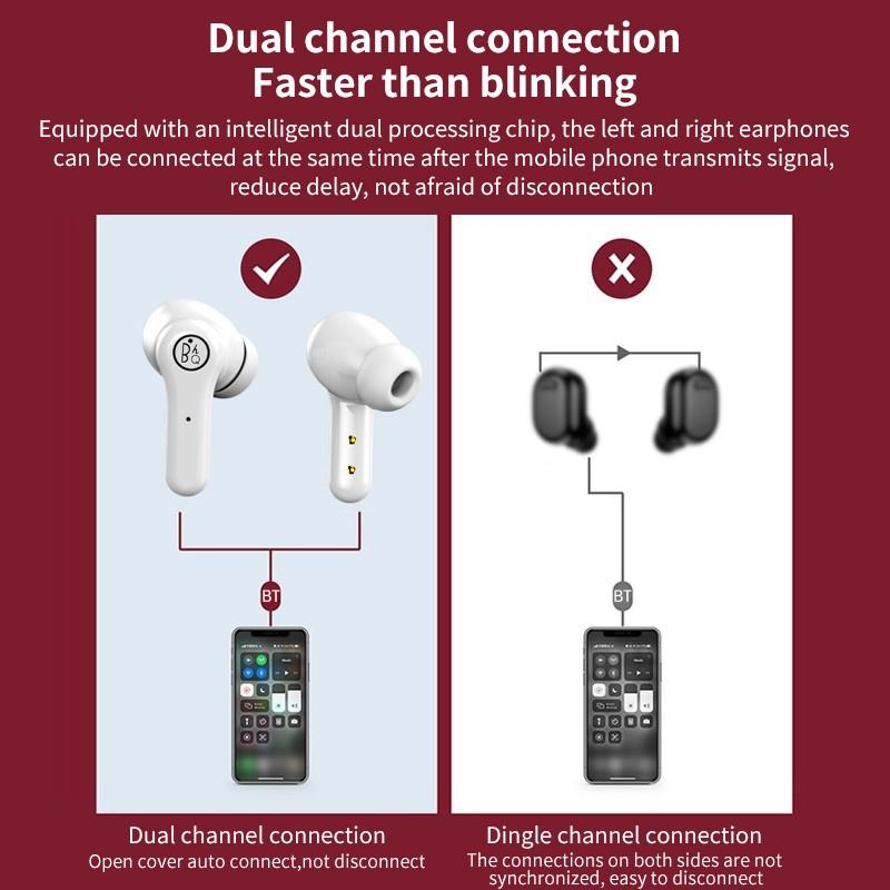 ANC Business & Sports TWS Bluetooth Earphones – White, Noise Cancelling, Charging Box, Clear Calls, Secure Fit