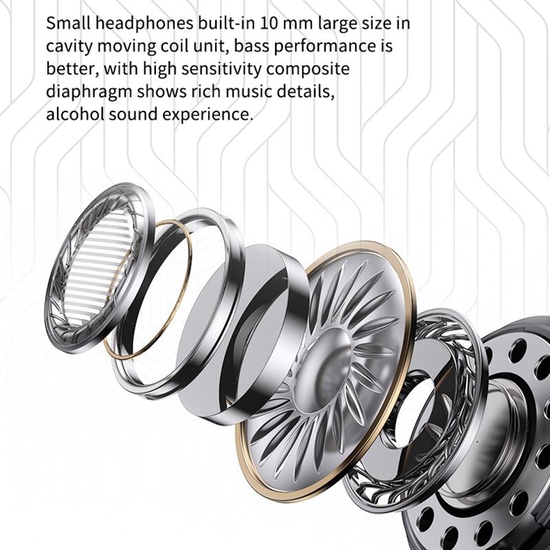 Smart Bluetooth Earphones with Digital Display – White. Transparent Capsule Design & Clear Audio