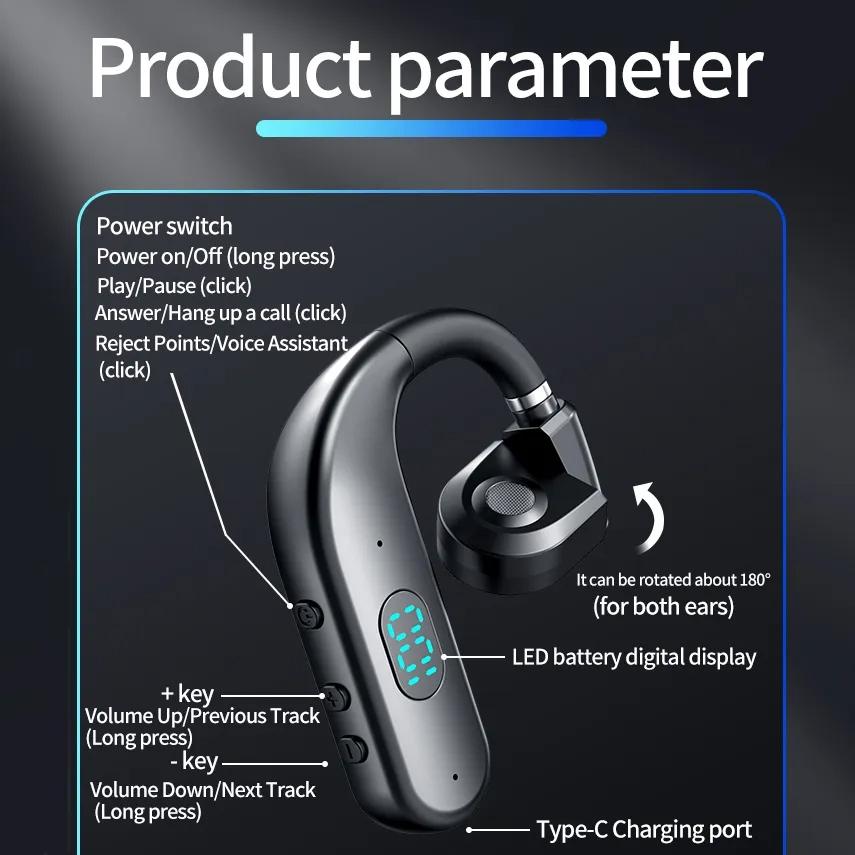 Wireless Bluetooth Headphones with Digital Display – Black & Midnight Blue. Clear Sound & Long Battery Life