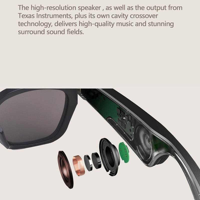 Waterproof Bluetooth Smart Glasses with Earphones – Mini Binaural Design for Hands-Free Calls – Blue