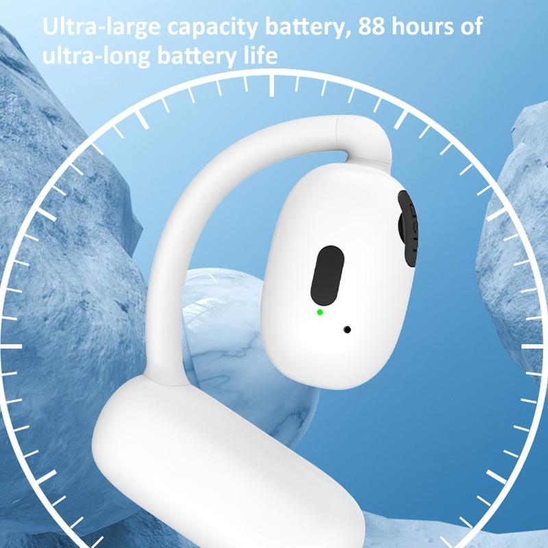 Wireless Bluetooth 5.4 Hanging Earbuds – In-Ear Stereo Sound, Noise Isolation – White