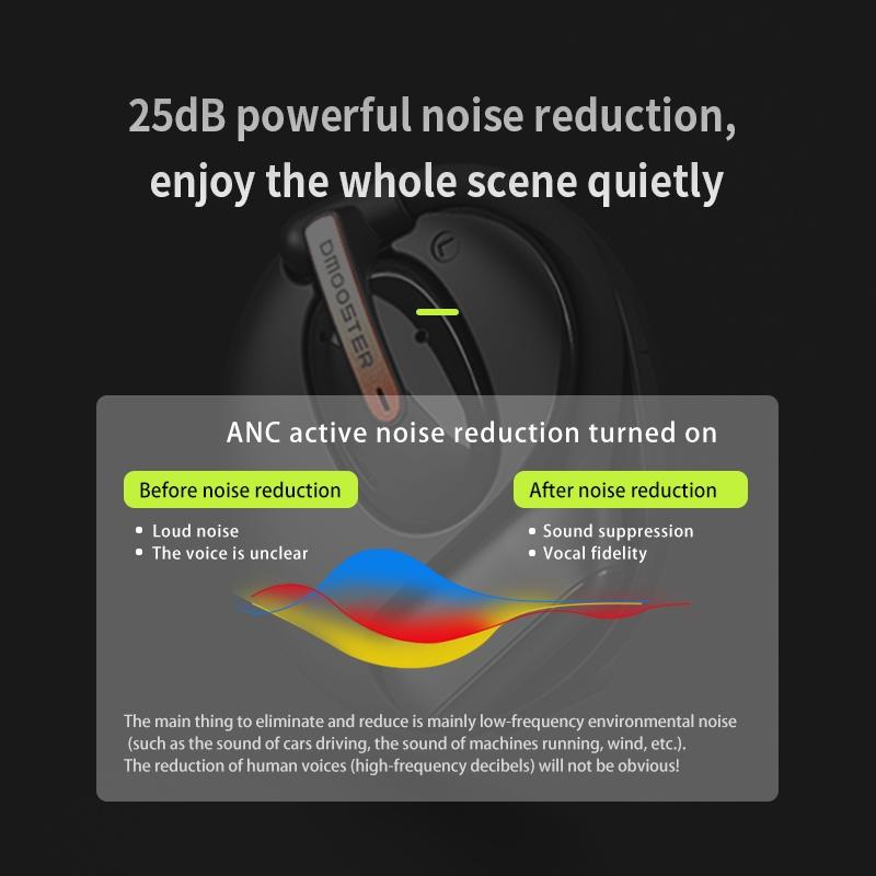 Bluetooth Earphones with Ear-Mount Design – Black, Secure Fit Wireless Earbuds for Music & Calls