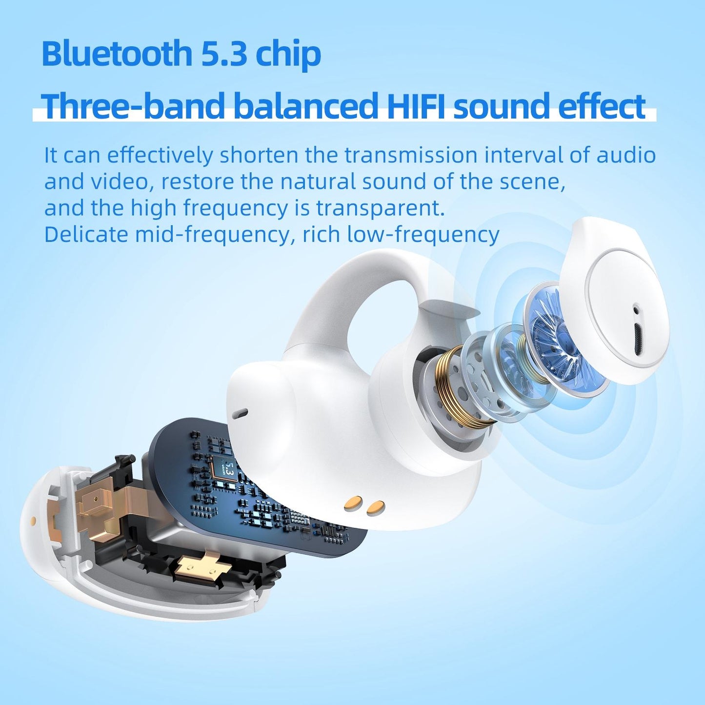 T306 Wireless Bluetooth Earphone – Ear-Mounted Design, Hands-Free Calling – White