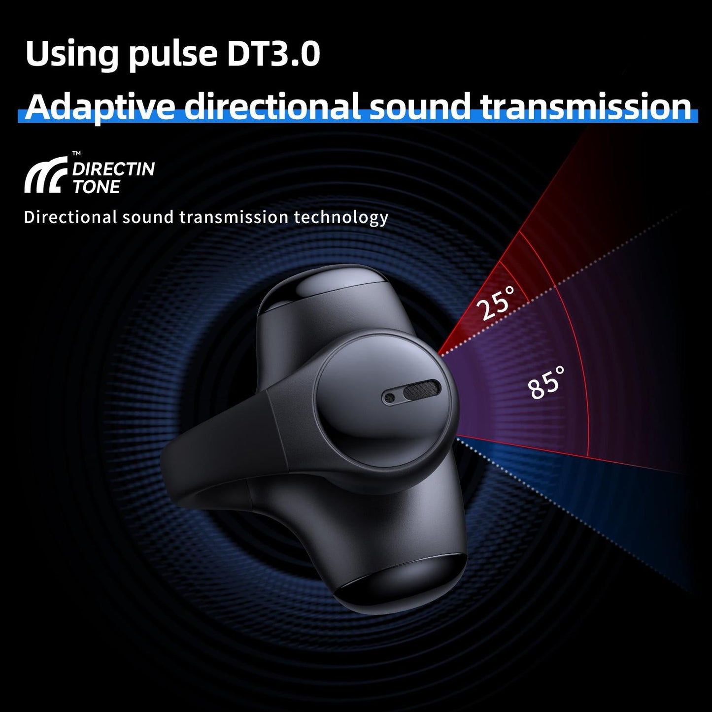 T306 Wireless Bluetooth Earphone – Ear-Mounted Design, Hands-Free Calling – White